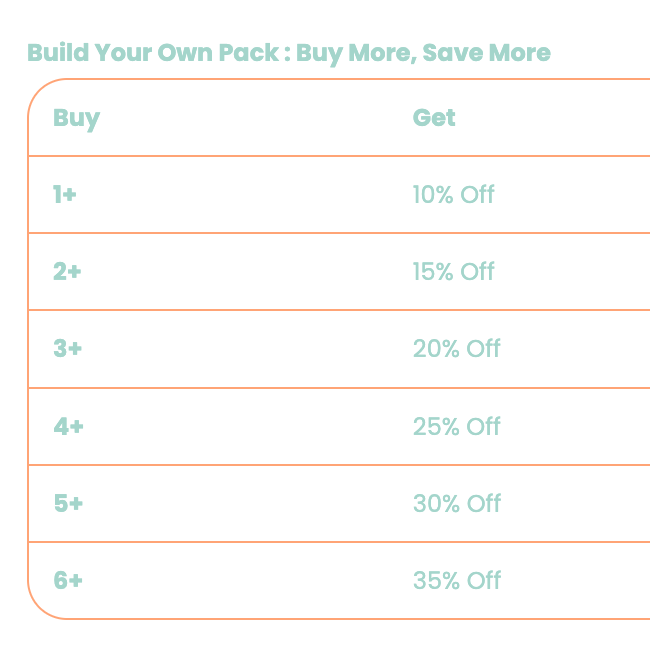 Customize Your Own Pack ❀ 1-6 Labels
